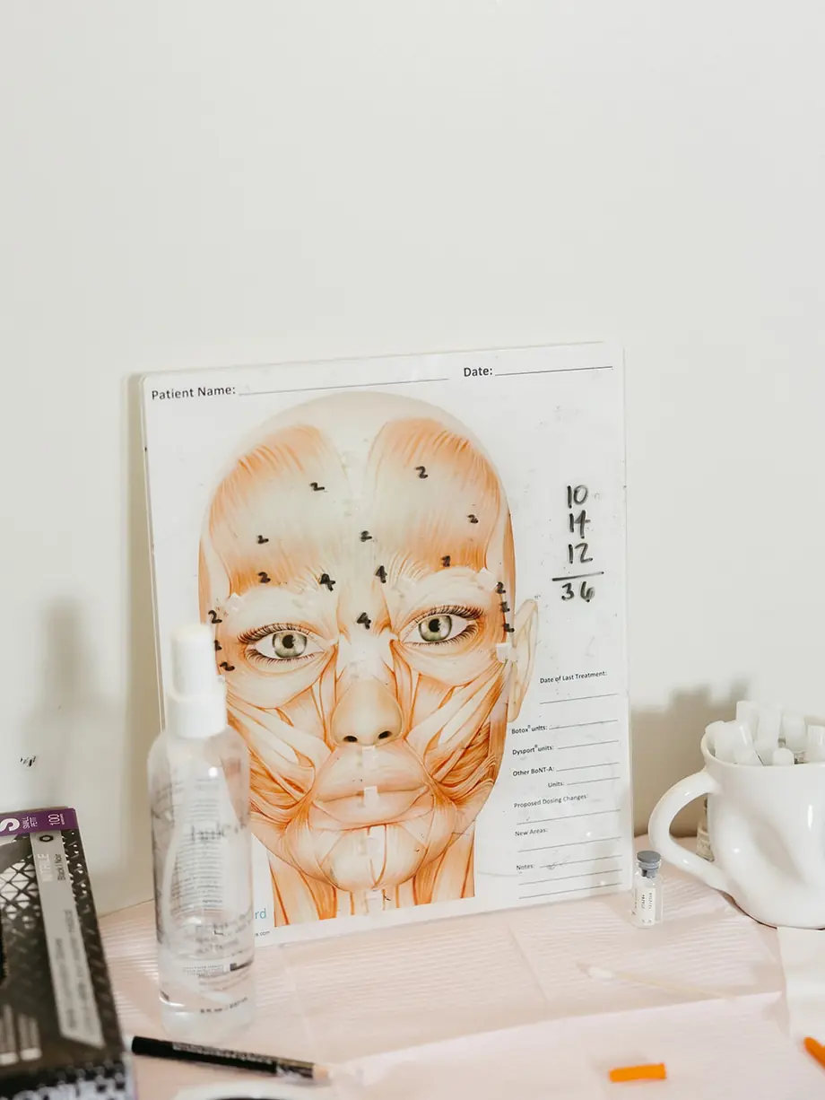 Face-mapping chart in the treatment room